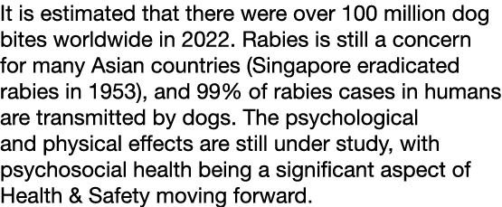 It is estimated that there were over 100 million dog bites worldwide in 2022. Rabies is still a concern for many Asia...