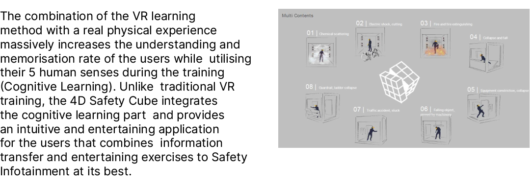 The combination of the VR learning method with a real physical experience massively increases the understanding and m...