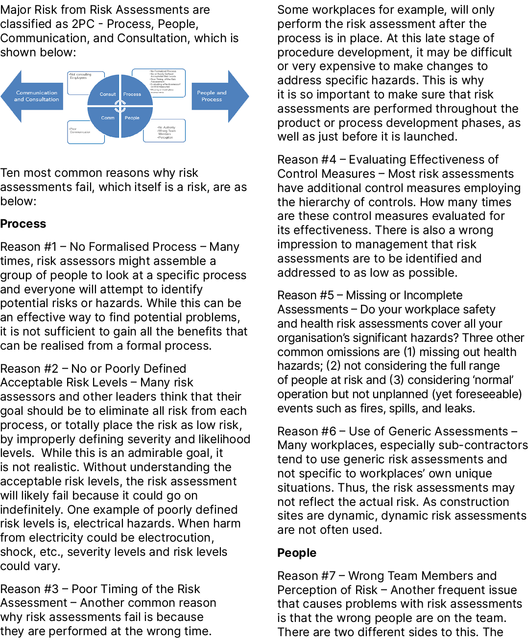 Major Risk from Risk Assessments are classified as 2PC Process, People, Communication, and Consultation, which is sho...