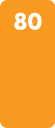 80