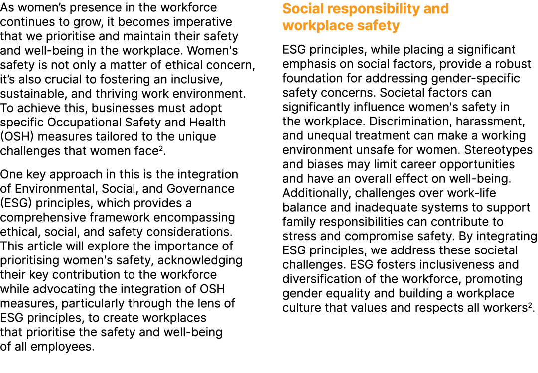 As women’s presence in the workforce continues to grow, it becomes imperative that we prioritise and maintain their s...