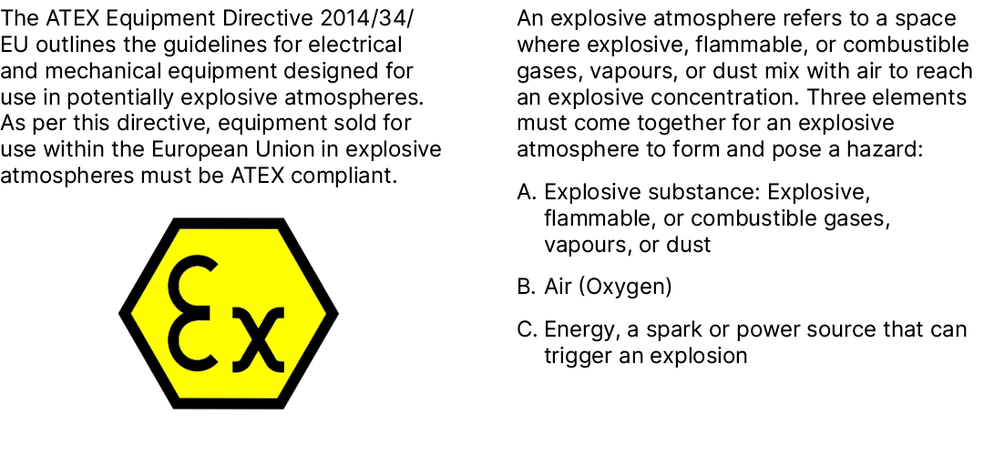 The ATEX Equipment Directive 2014/34/EU outlines the guidelines for electrical and mechanical equipment designed for ...