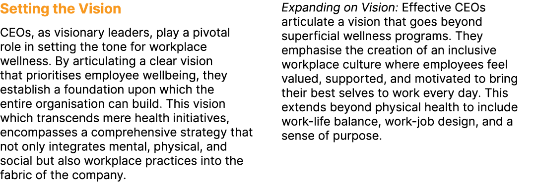 Setting the Vision CEOs, as visionary leaders, play a pivotal role in setting the tone for workplace wellness. By art...