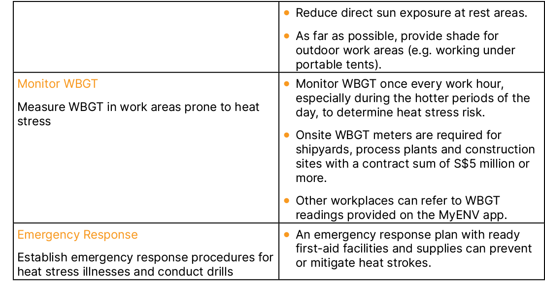 ,Reduce direct sun exposure at rest areas. As far as possible, provide shade for outdoor work areas (e.g. working und...