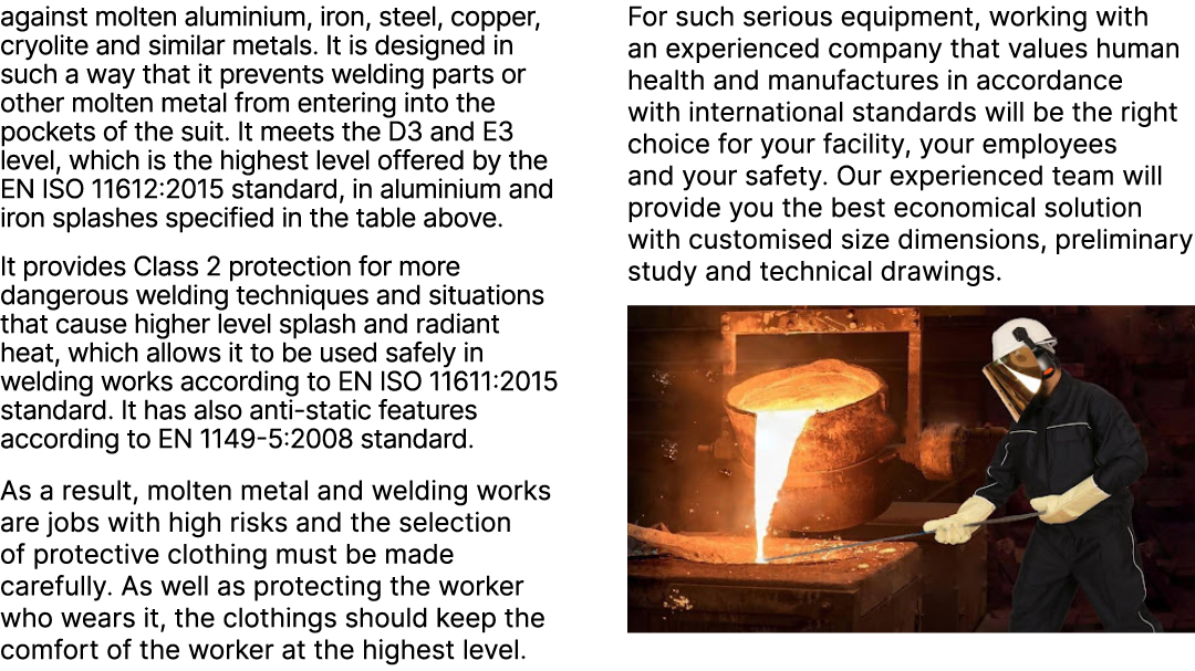 against molten aluminium, iron, steel, copper, cryolite and similar metals. It is designed in such a way that it prev...