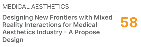 Medical Aesthetics ,58,Designing New Frontiers with Mixed Reality Interactions for Medical Aesthetics Industry A Prop...