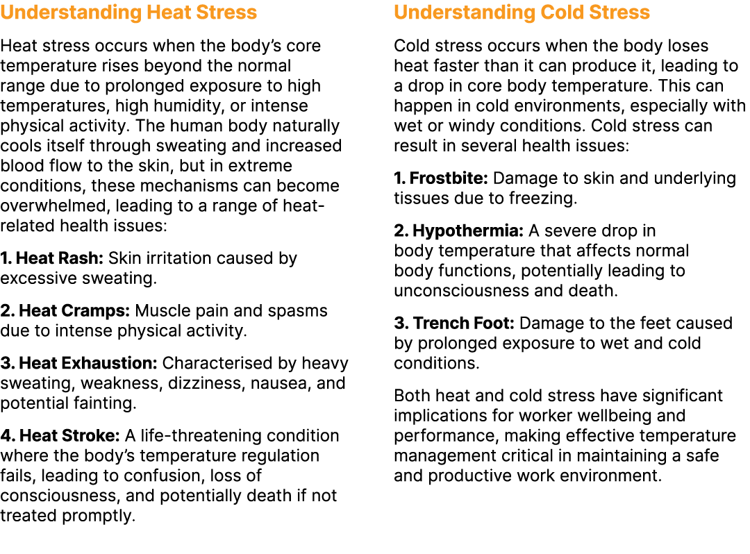 Understanding Heat Stress Heat stress occurs when the body’s core temperature rises beyond the normal range due to pr...