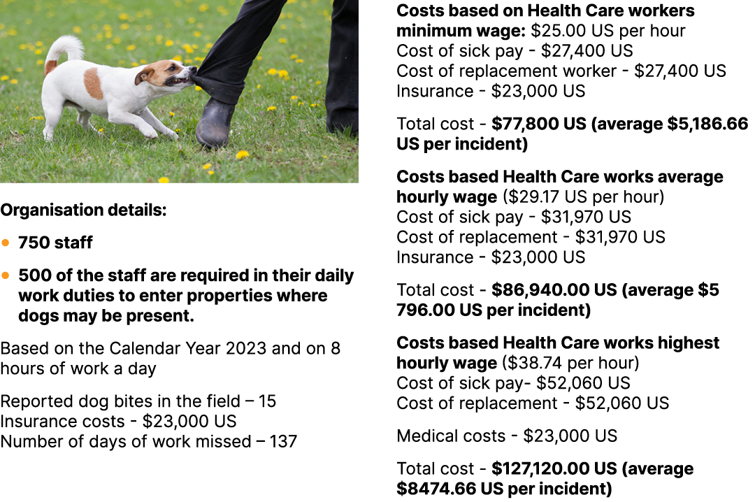 ￼ Organisation details: ● 750 staff ● 500 of the staff are required in their daily work duties to enter properties wh...