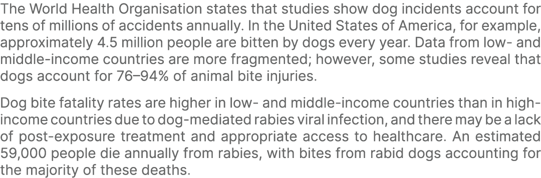 The World Health Organisation states that studies show dog incidents account for tens of millions of accidents annual...