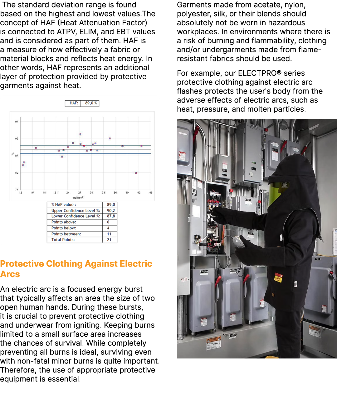  The standard deviation range is found based on the highest and lowest values.The concept of HAF (Heat Attenuation Fa...