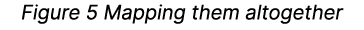 Figure 5 Mapping them altogether