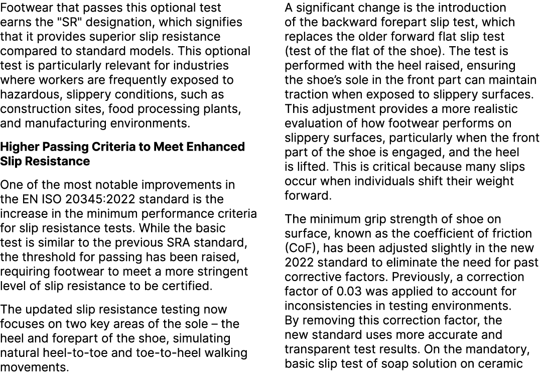 Footwear that passes this optional test earns the \“SR\" designation, which signifies that it provides superior slip ...