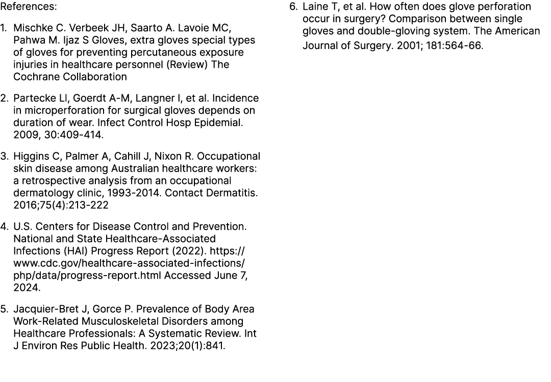 References: 1. Mischke C. Verbeek JH, Saarto A. Lavoie MC, Pahwa M. Ijaz S Gloves, extra gloves special types of glov...