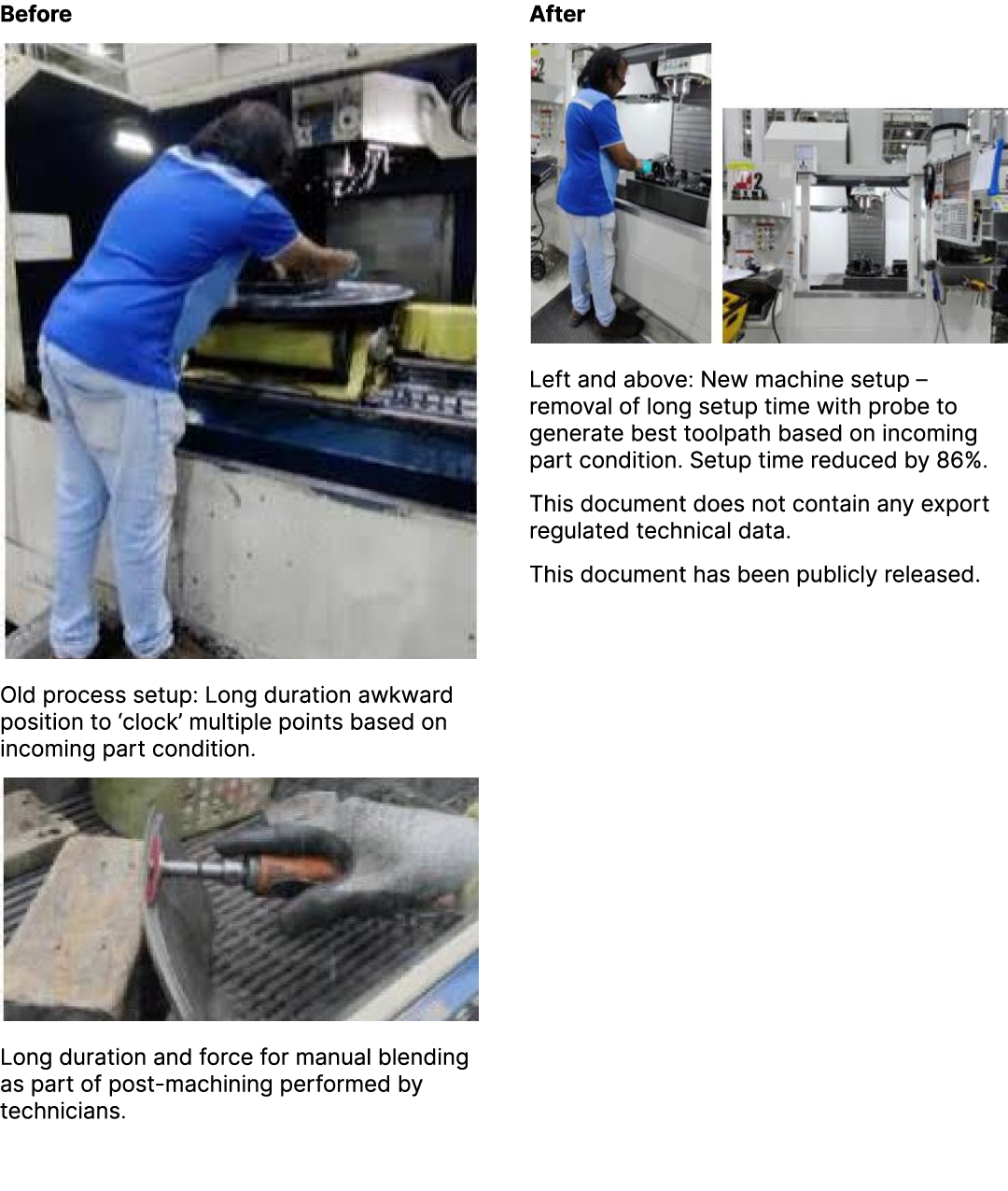 Before ￼ Old process setup: Long duration awkward position to ‘clock’ multiple points based on incoming part conditio...