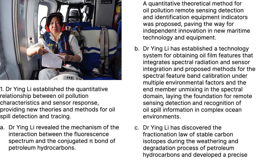 ￼ 1. Dr Ying Li established the quantitative relationship between oil pollution characteristics and sensor response, ...