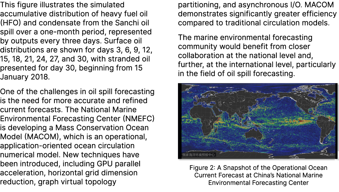 This figure illustrates the simulated accumulative distribution of heavy fuel oil (HFO) and condensate from the Sanch...