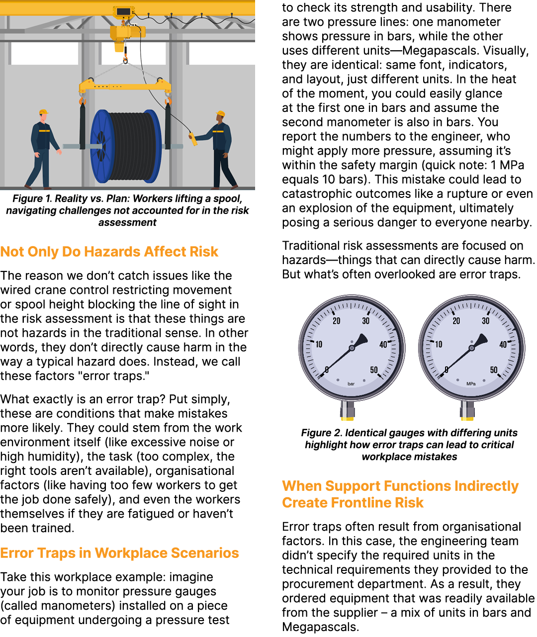 ￼Figure 1. Reality vs. Plan: Workers lifting a spool, navigating challenges not accounted for in the risk assessment ...