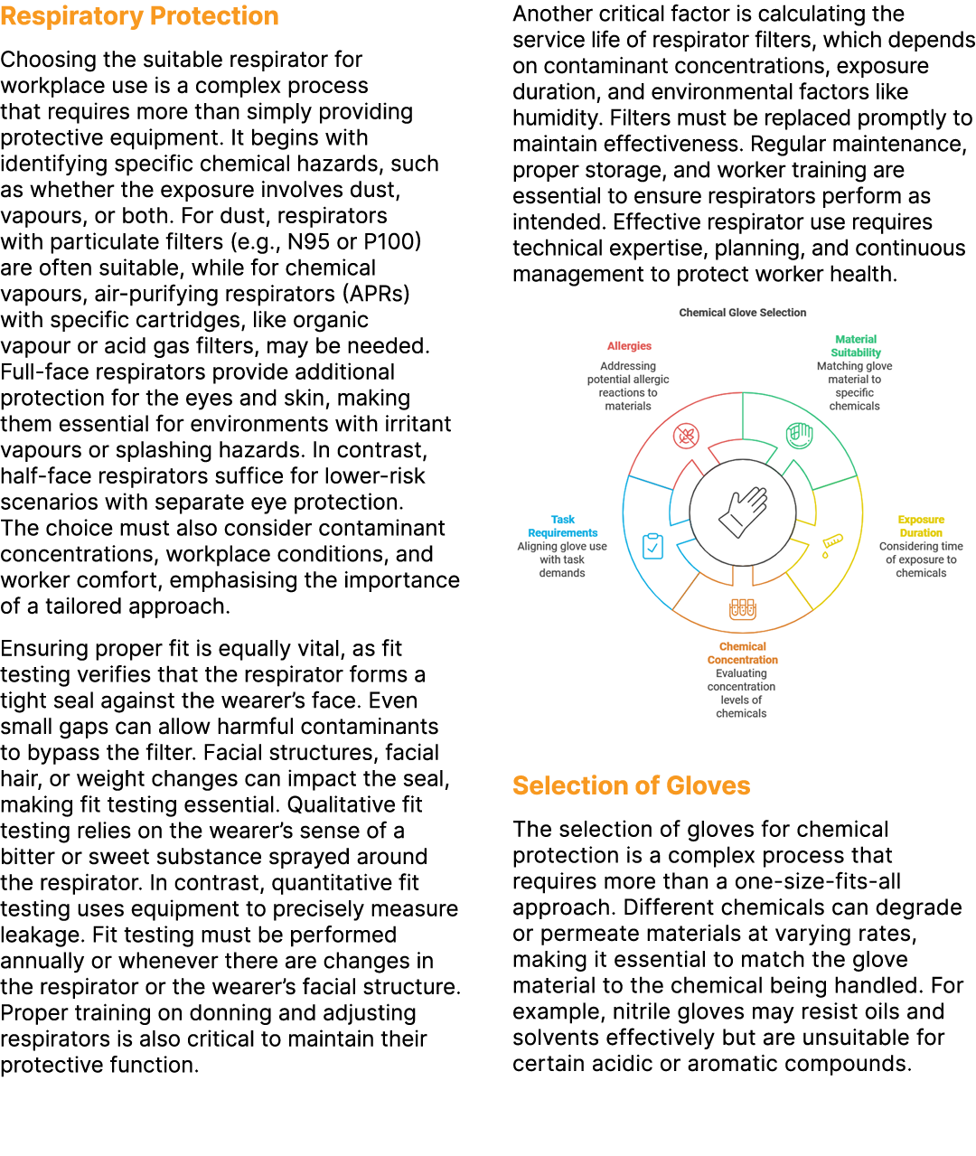 Respiratory Protection Choosing the suitable respirator for workplace use is a complex process that requires more tha...