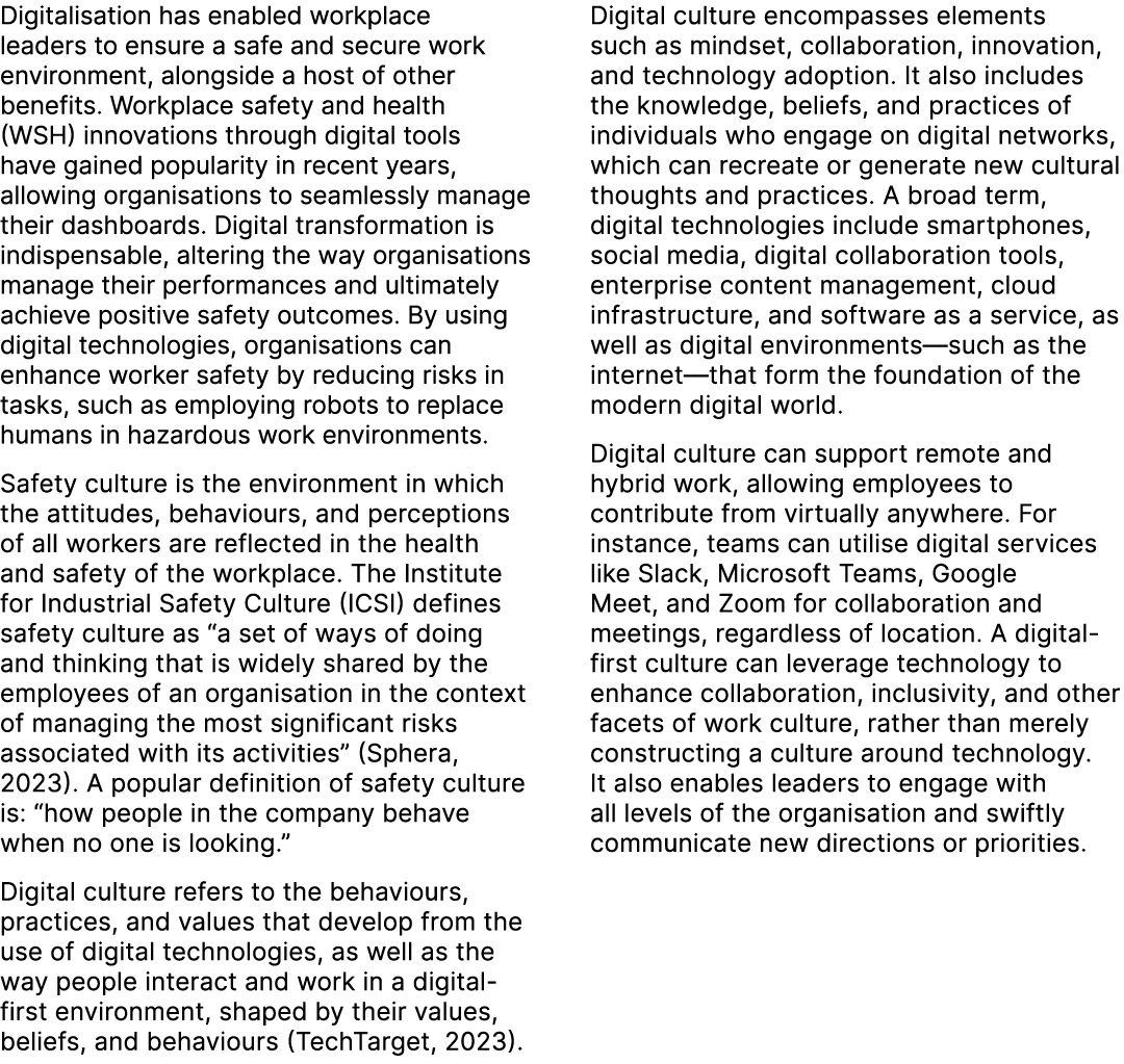 Digitalisation has enabled workplace leaders to ensure a safe and secure work environment, alongside a host of other ...