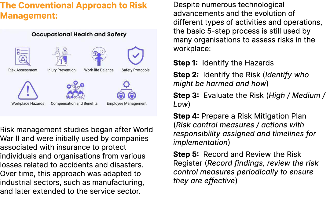 The Conventional Approach to Risk Management: ￼ Risk management studies began after World War II and were initially u...