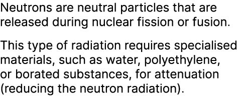 Neutrons are neutral particles that are released during nuclear fission or fusion. This type of radiation requires sp...