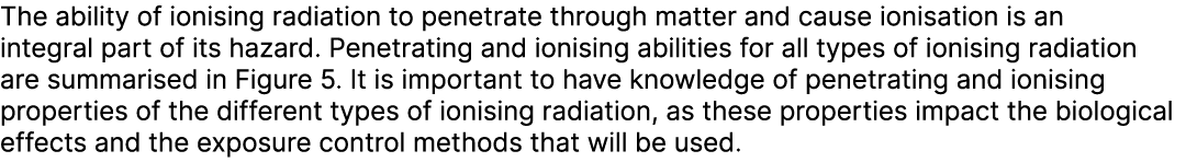 The ability of ionising radiation to penetrate through matter and cause ionisation is an integral part of its hazard....
