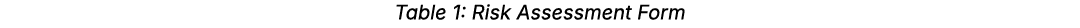 Table 1: Risk Assessment Form