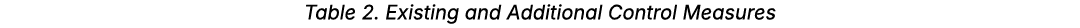 Table 2. Existing and Additional Control Measures