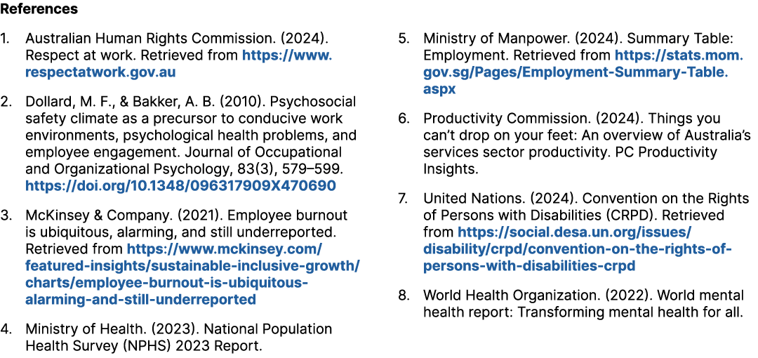 References 1. Australian Human Rights Commission. (2024). Respect at work. Retrieved from https://www.respectatwork.g...