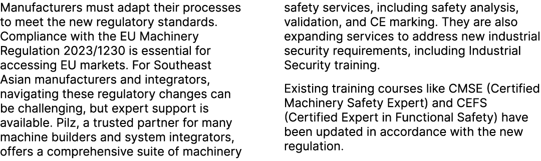 Manufacturers must adapt their processes to meet the new regulatory standards. Compliance with the EU Machinery Regul...