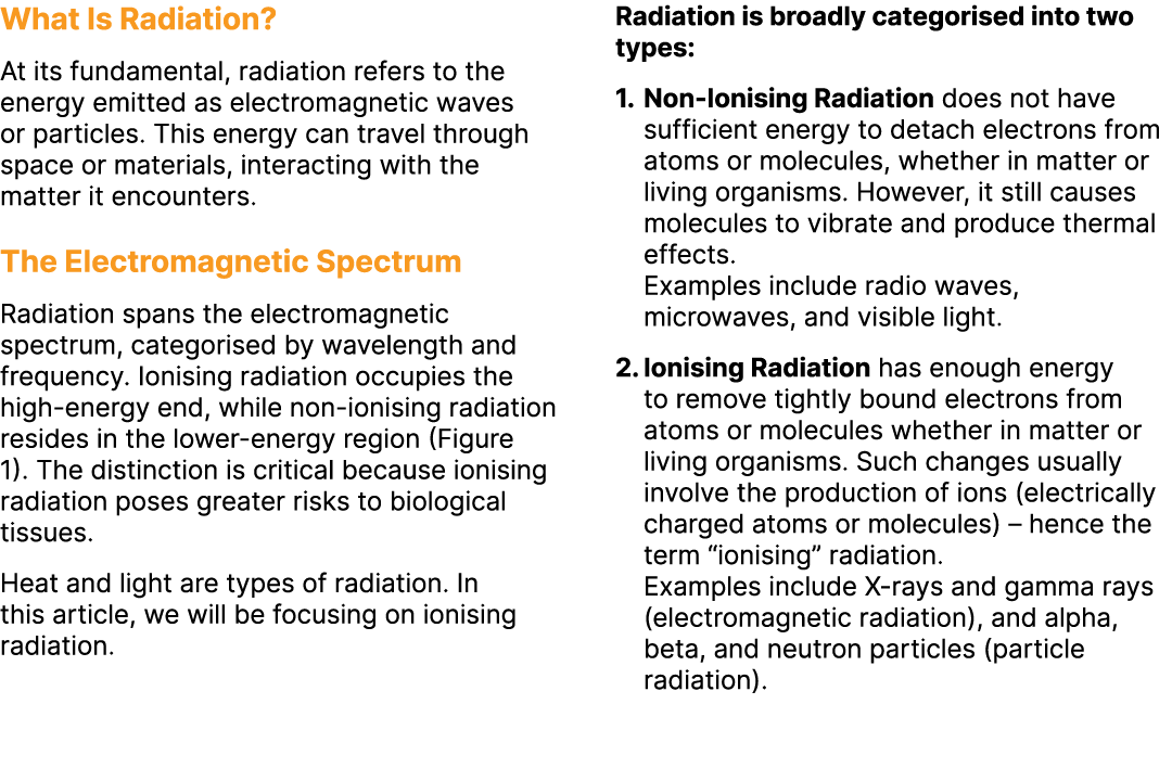 What Is Radiation? At its fundamental, radiation refers to the energy emitted as electromagnetic waves or particles. ...