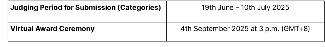 Judging Period for Submission (Categories) ,19th June – 10th July 2025,Virtual Award Ceremony ,4th September 2025 at ...