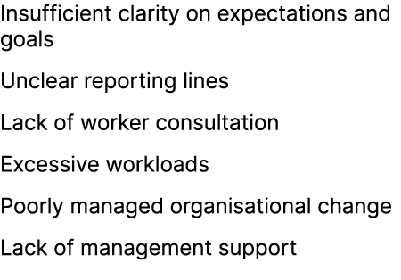 Insufficient clarity on expectations and goals Unclear reporting lines Lack of worker consultation Excessive workload...