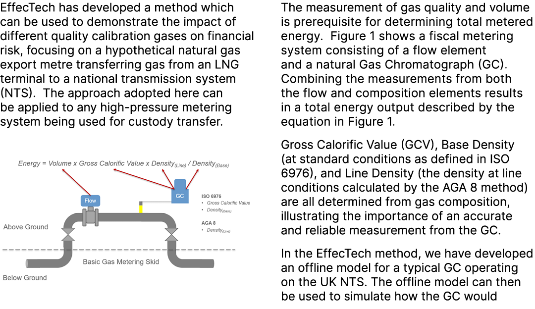 EffecTech has developed a method which can be used to demonstrate the impact of different quality calibration gases o...