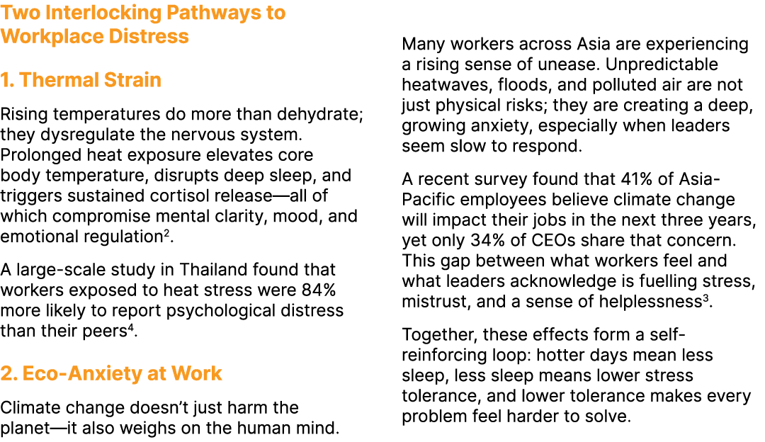 Two Interlocking Pathways to Workplace Distress 1. Thermal Strain Rising temperatures do more than dehydrate; they dy...
