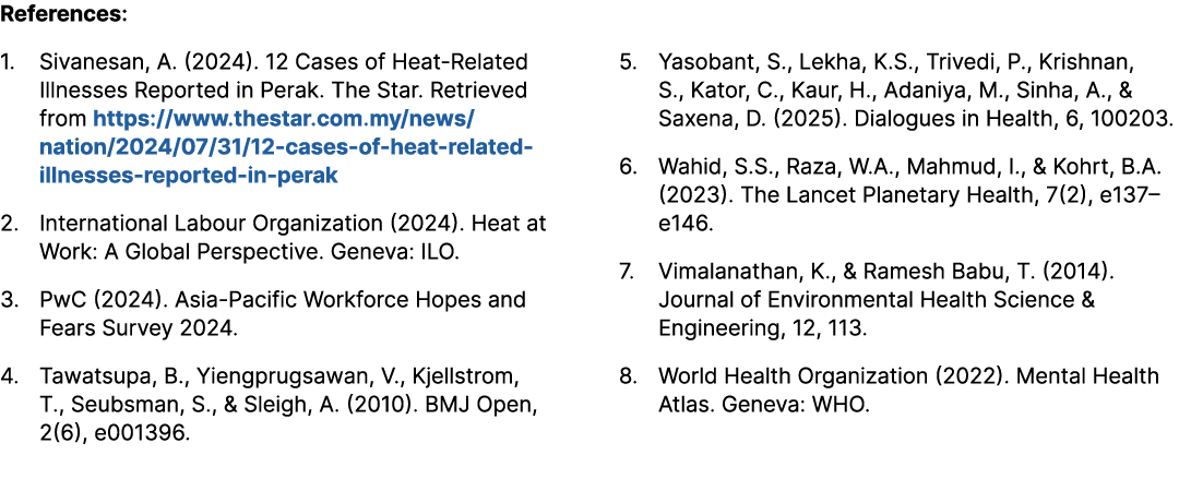 References: 1. Sivanesan, A. (2024). 12 Cases of Heat Related Illnesses Reported in Perak. The Star. Retrieved from h...