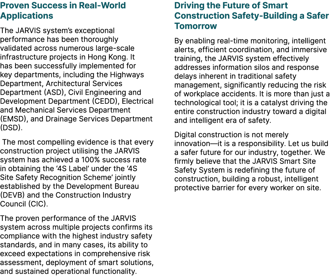 Proven Success in Real World Applications The JARVIS system’s exceptional performance has been thoroughly validated a...