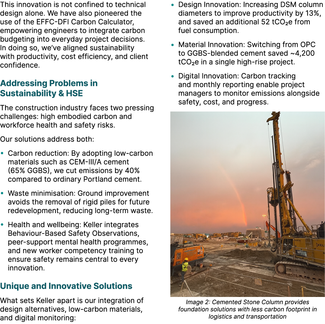 This innovation is not confined to technical design alone. We have also pioneered the use of the EFFC DFI Carbon Calc...