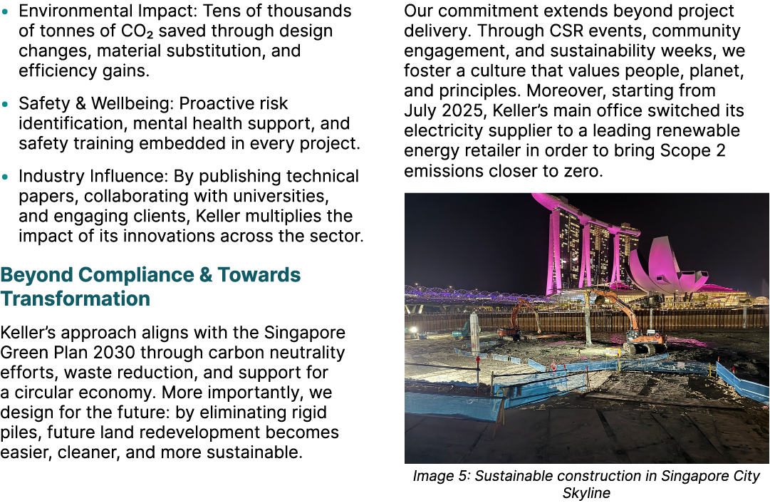 • Environmental Impact: Tens of thousands of tonnes of CO₂ saved through design changes, material substitution, and e...