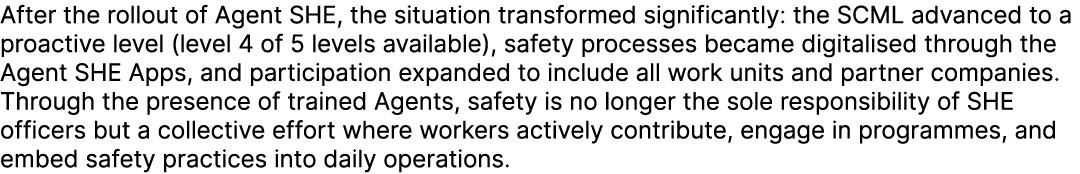 After the rollout of Agent SHE, the situation transformed significantly: the SCML advanced to a proactive level (leve...