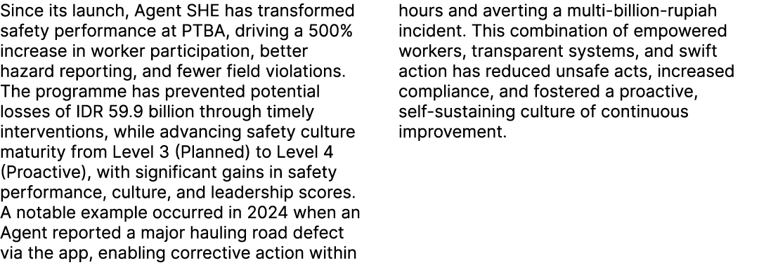 Since its launch, Agent SHE has transformed safety performance at PTBA, driving a 500% increase in worker participati...