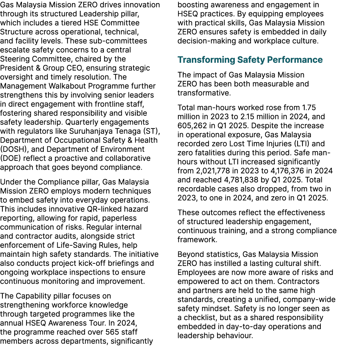 Gas Malaysia Mission ZERO drives innovation through its structured Leadership pillar, which includes a tiered HSE Com...