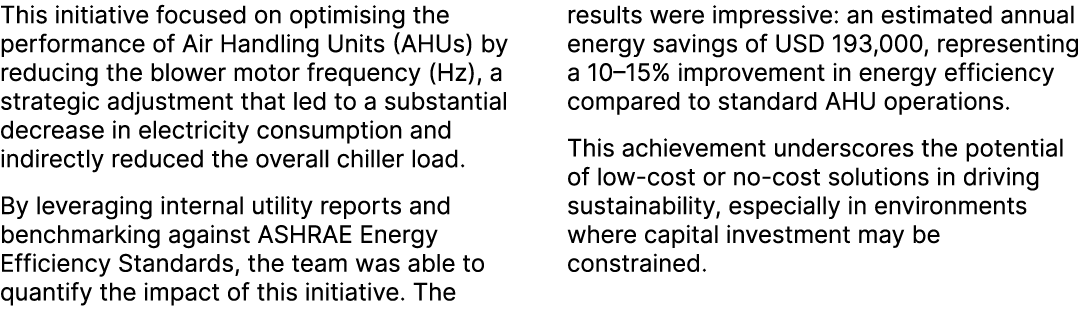 This initiative focused on optimising the performance of Air Handling Units (AHUs) by reducing the blower motor frequ...