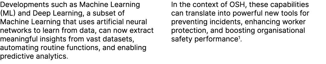 Developments such as Machine Learning (ML) and Deep Learning, a subset of Machine Learning that uses artificial neura...