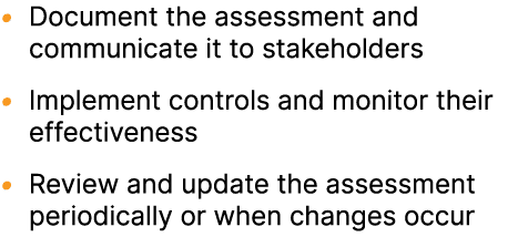 • Document the assessment and communicate it to stakeholders • Implement controls and monitor their effectiveness • R...