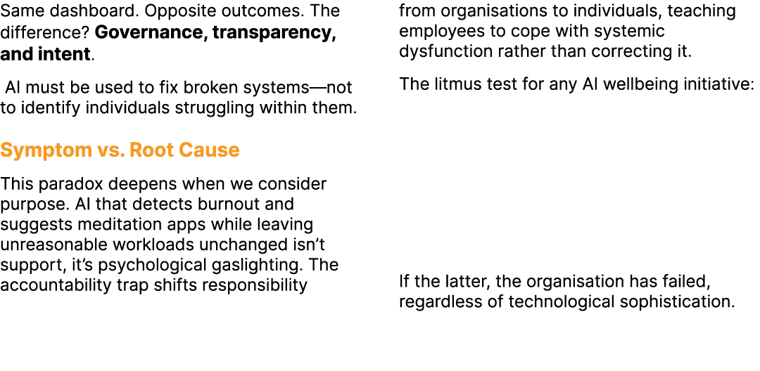 Same dashboard. Opposite outcomes. The difference? Governance, transparency, and intent. AI must be used to fix broke...