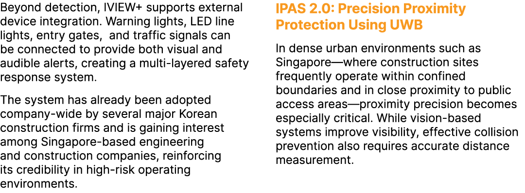 Beyond detection, IVIEW+ supports external device integration. Warning lights, LED line lights, entry gates, and traf...