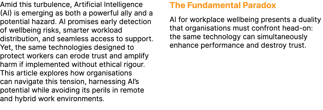 Amid this turbulence, Artificial Intelligence (AI) is emerging as both a powerful ally and a potential hazard. AI pro...