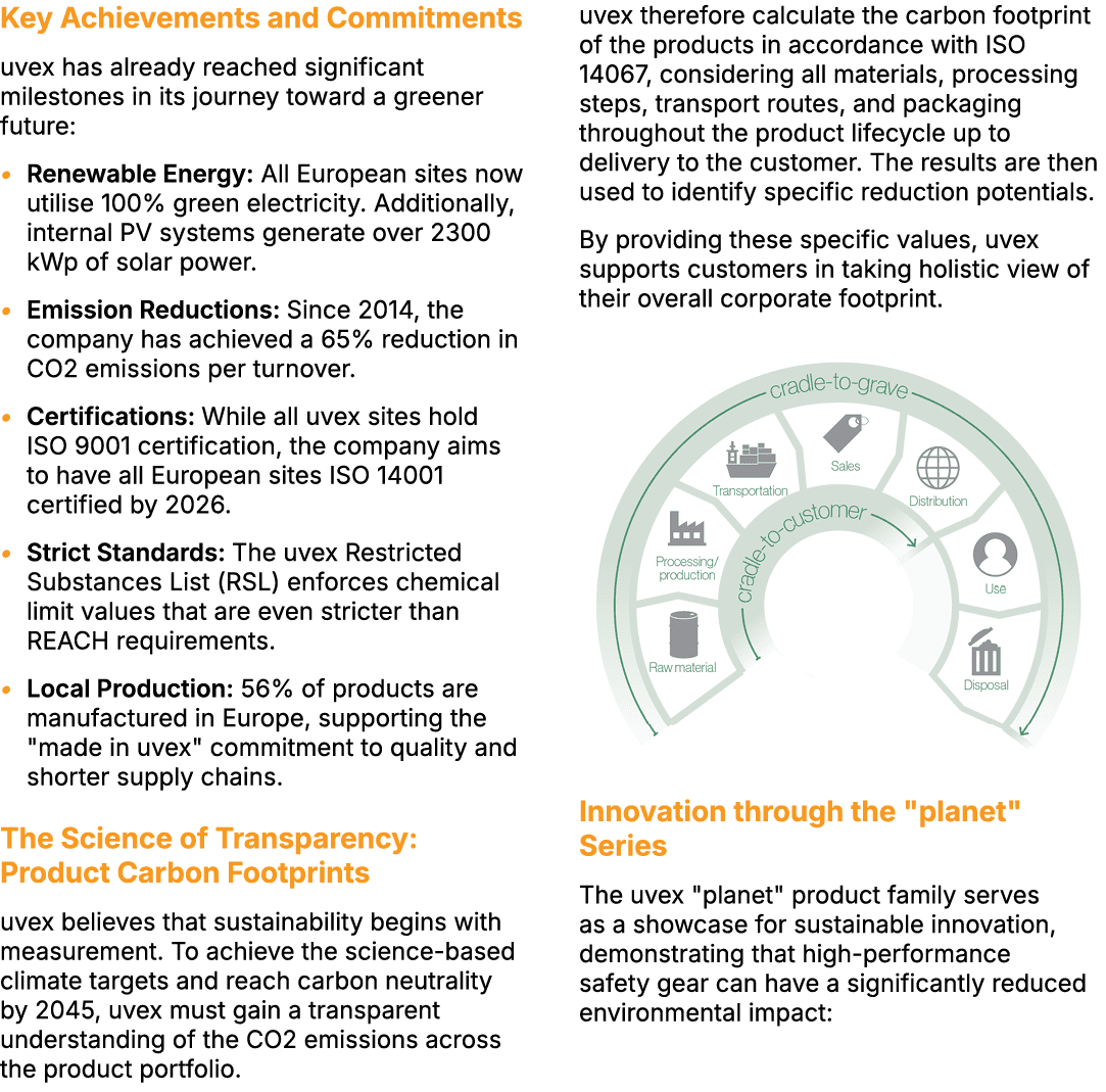 Key Achievements and Commitments uvex has already reached significant milestones in its journey toward a greener futu...
