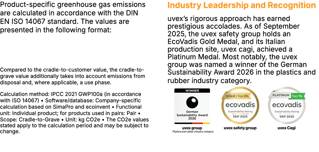 Product specific greenhouse gas emissions are calculated in accordance with the DIN EN ISO 14067 standard. The values...